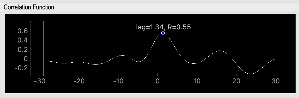_images/tidepool_similarityfunction.jpg